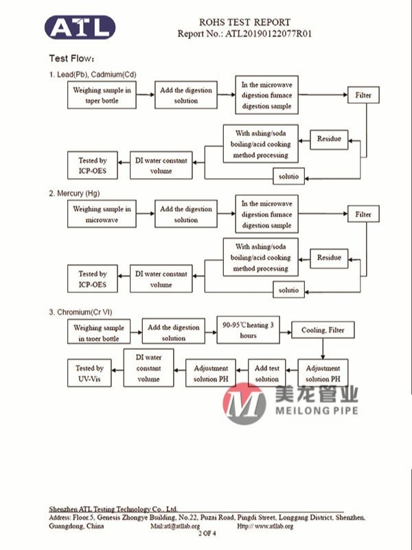 ROHS認(rèn)證證書02
